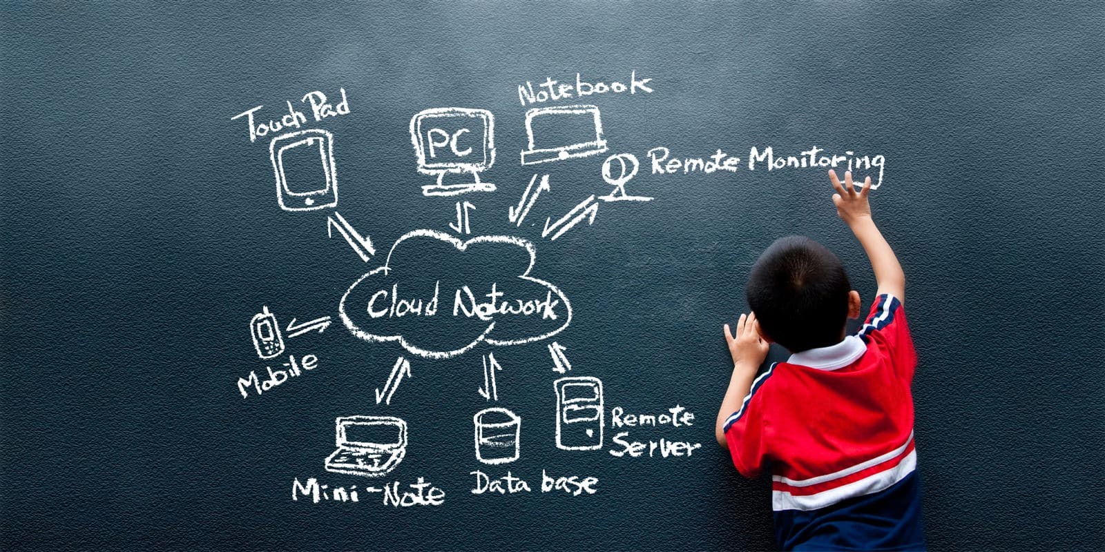 kibris-rent-a-car-burs